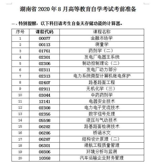 湖南省2020年8月等教育自学考试考前准备