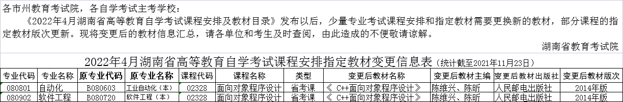 湖南省2022年4月高等教育自学考试课程安排和教材变更汇总