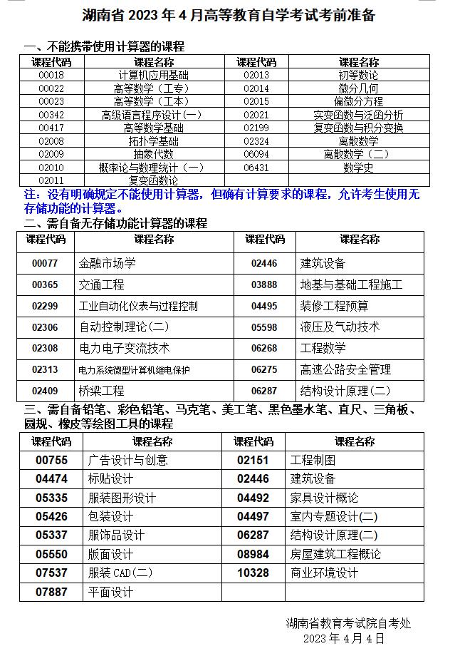 湖南省2023年4月自考考前准备